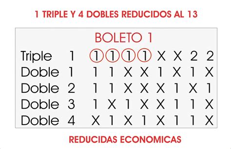 1x2 blogspot.